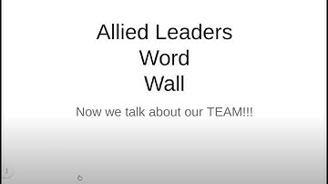 Period 2 Allied Leaders Word Wall   Google Slides