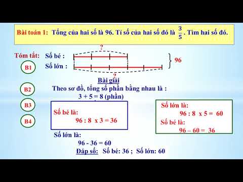 KHỐI 4 TUẦN 28 MÔN TOÁN BÀI Tìm hai số khi biết tổng và tỉ số của hai số đó