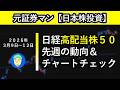 日本高配当株　先週の動向＆チャートチェック（アステラス製薬　ＩＮＰＥＸ　三菱商事　みずほＦＧ　武田薬品工業　三井住友ＦＧ　日本たばこ産業　野村ＨＤ　三井金属　川崎汽船）元証券マン【日本株投資】