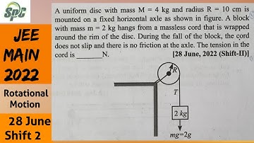 A uniform disc with mass M = 4 kg and radius R = 10 cm is mounted on a fixed horizontal axel as show