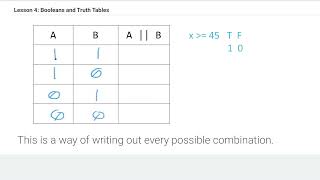 Unit 3 Lesson 4b