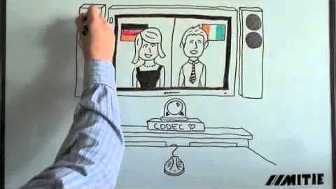 Introduction to Video Conferencing