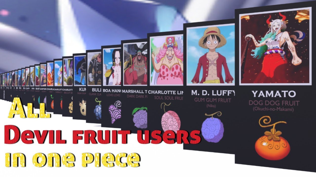 One Piece Popular Devil Fruit Users