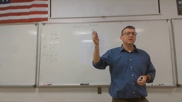 5.2 Solving Systems of Equations by Graphing