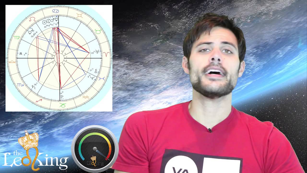 Astrology Horoscope All Signs:  July 15 2015 New Moon in Cancer, Mars Oppose Pluto