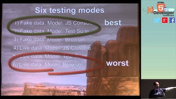HTML5DevConf: Michael S. Mikowshki "Make your SPAs Rock - Designing and testing quality SPAs"