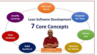 Lean Software Development screenshot 5