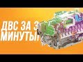 УСТРОЙСТВО ДВС ЗА 3 МИНУТЫ!