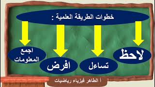 خطوات الطريقة العلمية الاربعة العلوم الطبيعية الصف الأول المرحلة المتوسطة #أالطاهر_فيزياء_رياضيات