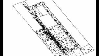 Pedestrians following a Novel Movemenet Model suitable for Indoor/Outdoor Navigation