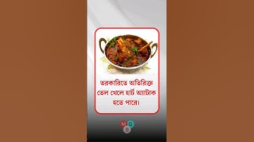 general knowledge || quiz | spinal cord । part-113