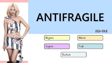 How would (G)I-DLE sing 