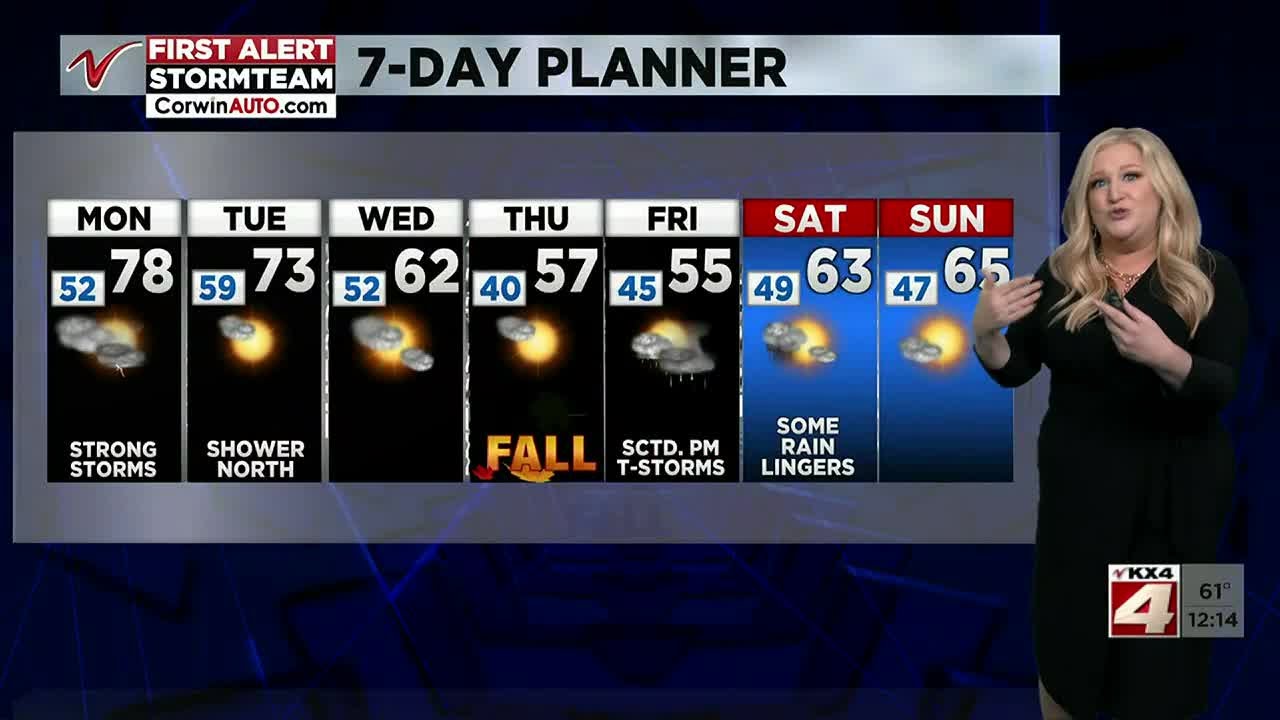 Noon Weather – September 19 - YouTube