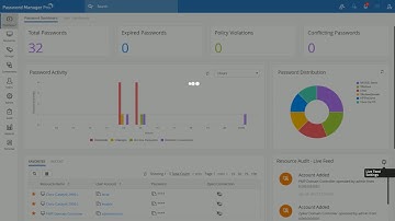 Password Manager Pro Version 9
