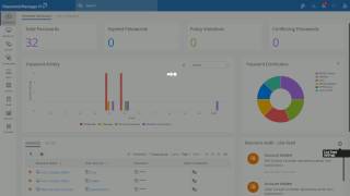 Password Manager Pro Version 9 screenshot 5