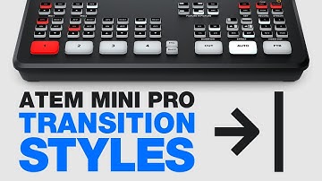 Easy ATEM Mini Pro Transition Styles