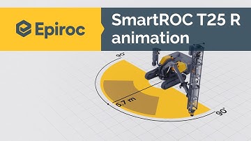 SmartROC T25 R animation