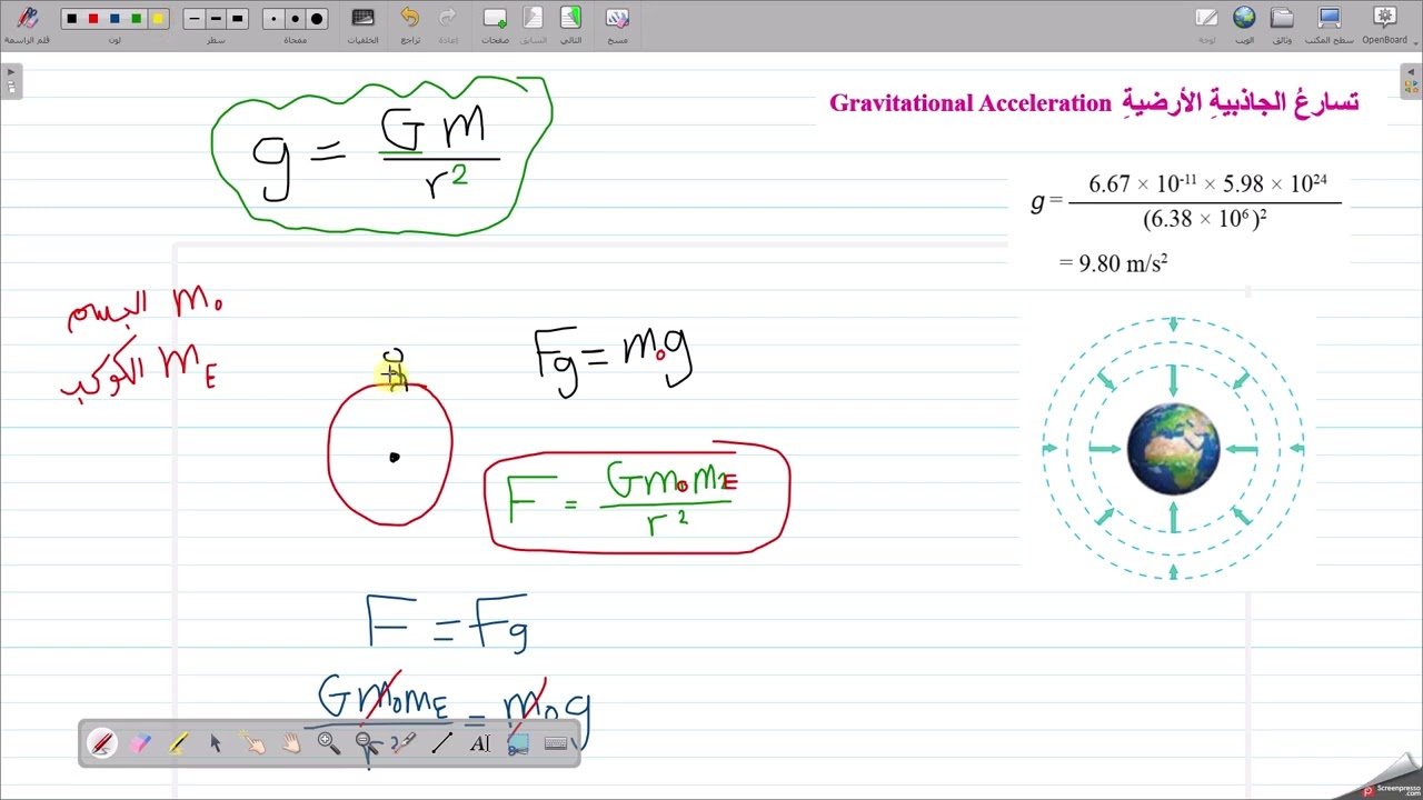 شرح مفهوم تسارع السقوط الحر تسارع الجاذبية || فيزياء الصف العاشر - الفصل الثاني جيل 2010