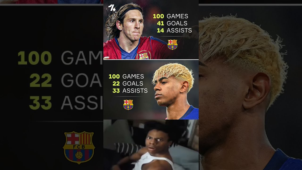 Lamine Yamal Matches Messi S Goal Contributions In His First 100 Barcelona Games 