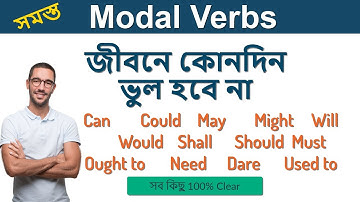 All Modal Verbs will never be wrong in life || Everything is 100% Clear || Basic English for Begi...