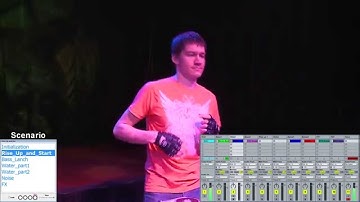 Create a Live Show! Create Music Tracks in Real Time with Tornado A1!