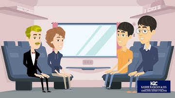 POS Integration System | Retail Chain Business | POS Integration with FBR |#KRC