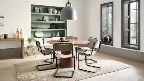 Sherwin-Williams Colormix Forecast 2020 - Haven