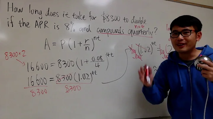 How to find the doubling time? Compound Interest Formula