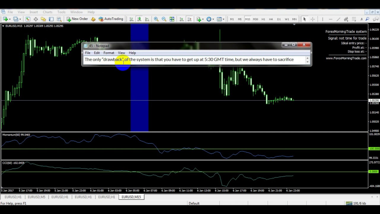 How to win forex