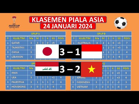 Hasil Piala Asia Jepang vs Indonesia, Irak vs Vietnam &amp; klasemen Piala Asia 24 Januari 2024