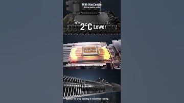 ASUS #RTX40 Series Graphics Card