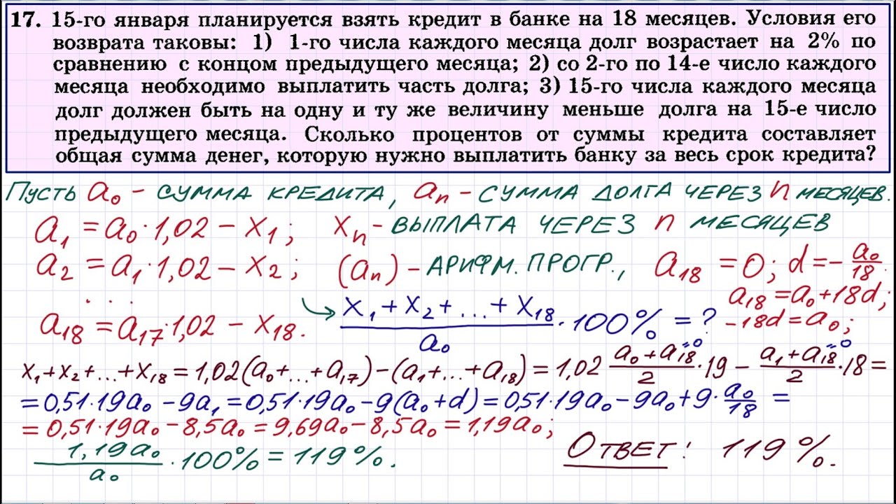 Финансовые задачи егэ математика профиль. В банке планируется взять кредит. Экономические задачи ЕГЭ. 15 Января планируется взять кредит в банке. Задача про кредит в банке.