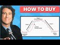 Stan Weinstein: How to Buy Using Stage Analysis