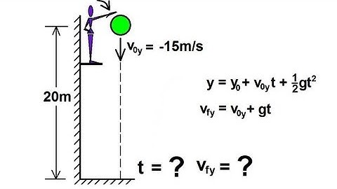 Physics 2 - Motion In One-Dimension (17 of 22) Free Fall: Ex. 4: Finding Velocity and Time