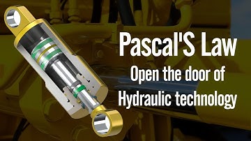 Pascal Law | Hydraulic System and Pascal law | applications of pascal
