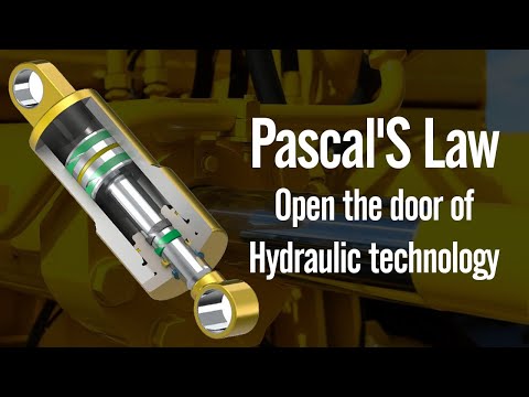 Pascal Law |