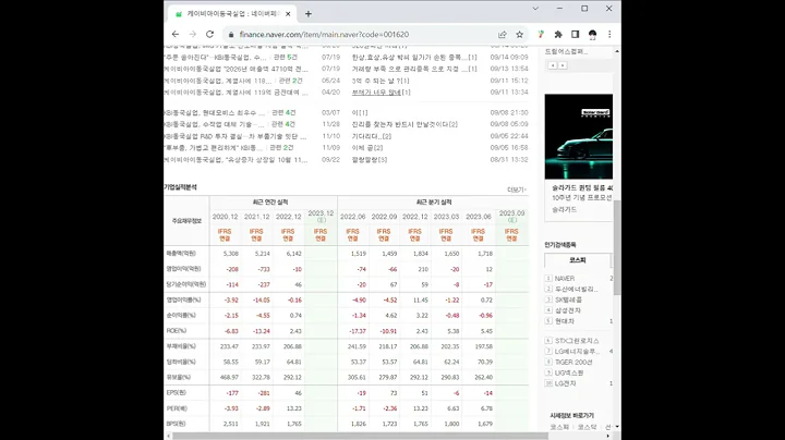 001620케이비아이동국실업 주가 전망 및 차트 분석