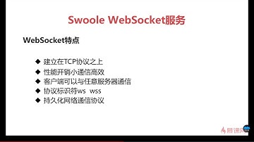 4 6 websocket服务基本概述