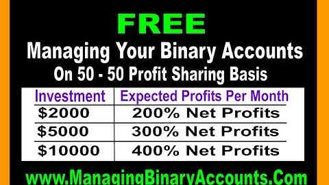 4 Hour Nadex Binary Options Trading Strategies How To Trade Nadex Binary Options?