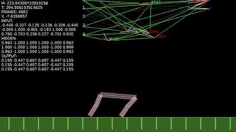 Crawler: HyperNEAT walking robot - the "bunny"