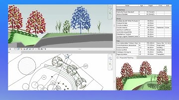 BIM for landscape using a Tree example - with captions