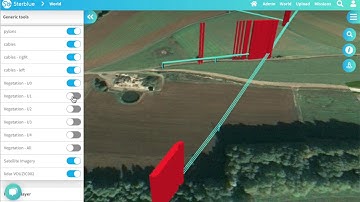 Vegetation Management in Sterblue Cloud