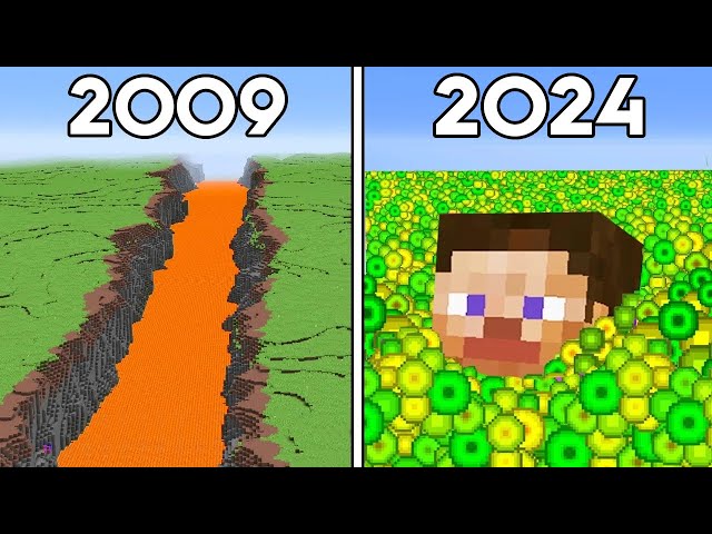 The History of Minecraft