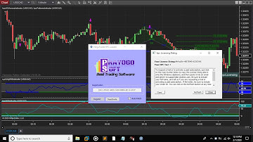 Ninja Trader 8.0.20.0 Multi-Broker Live +Static Super Dom + HPC Pro Tier v19.08.26 Crack