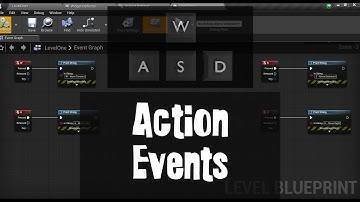 1-9 What are Input Action Events - Program WASD keys | Unreal Engine | Game Dev | India | Abhinav