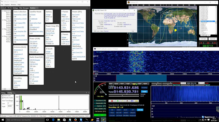 Funcube aquisition of Signal with our QFH antenna at DL0FHA