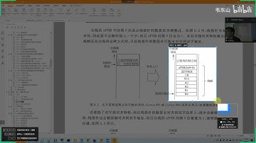 单片机开发过程中的调试绝招（2022）