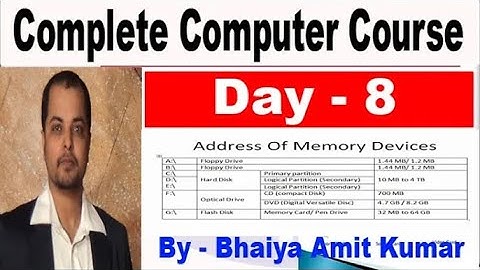Computer Class Day #8 - कंप्यूटर चलाना सीखें - Basic Computer Course in Hindi #Memory #drive