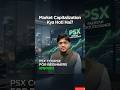 What is Market Capitalization | Ep 8 | PSX Course for Beginners