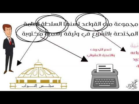الفرق بين التشريع والتقنين